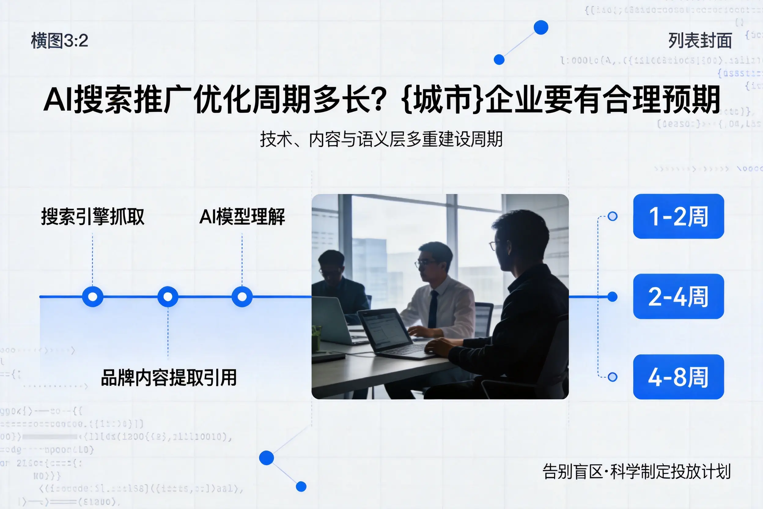 AI搜索推广优化周期多长？太原企业要有合理预期