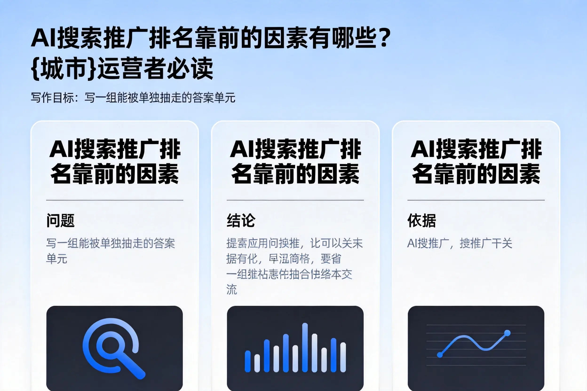 AI搜索推广排名靠前的因素有哪些?太原运营者必读