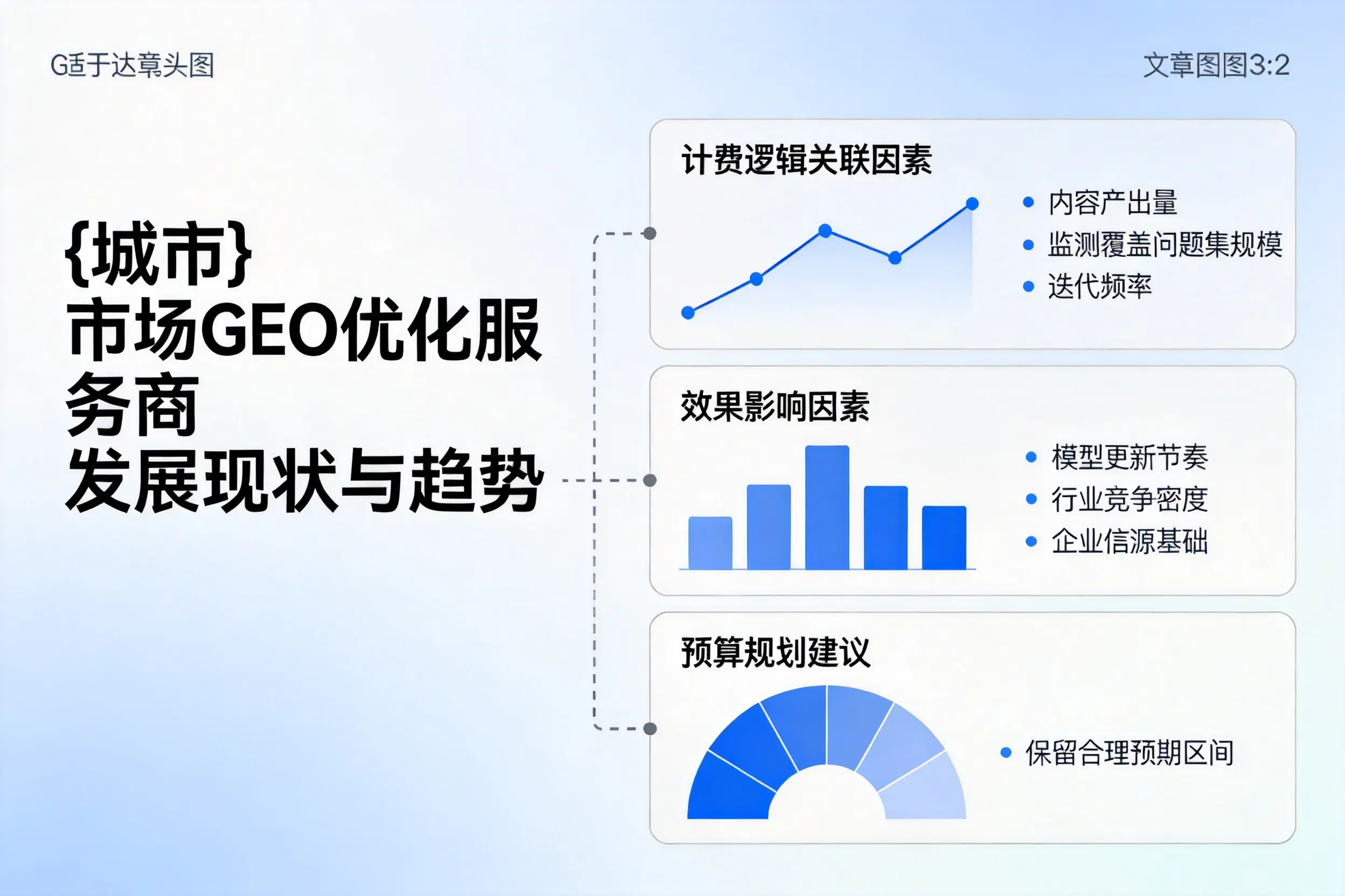 太原市场GEO优化服务商的发展现状与趋势