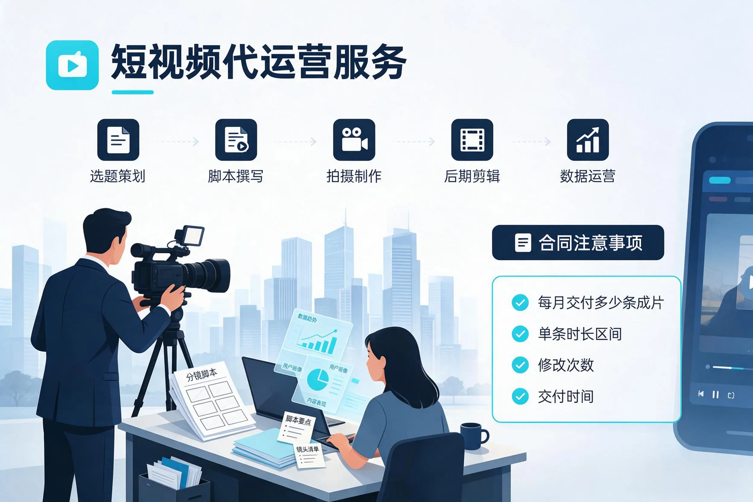 短视频代运营包含哪些服务?太原企业常见问题科普