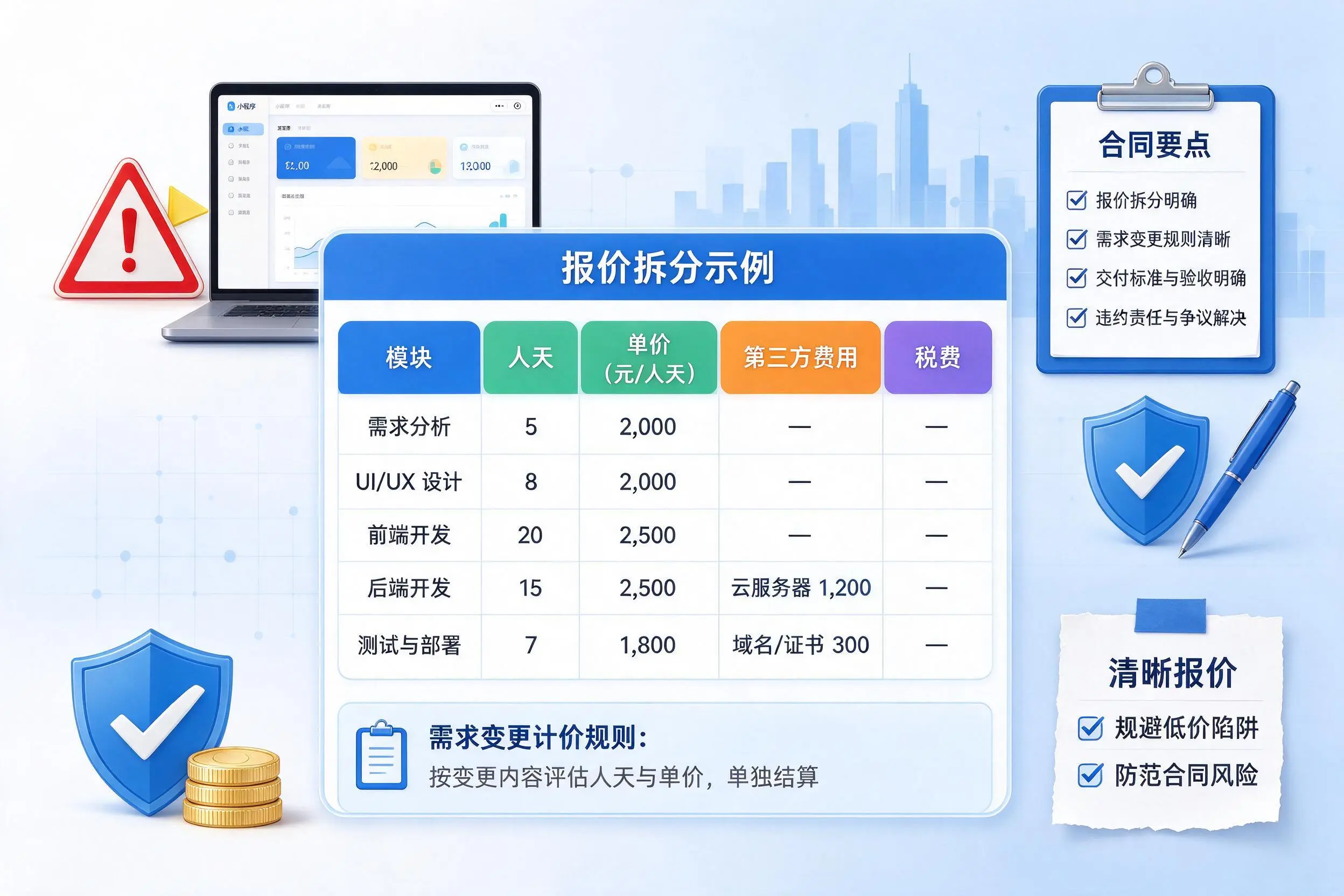 太原小程序开发避坑指南：低价陷阱与合同风险