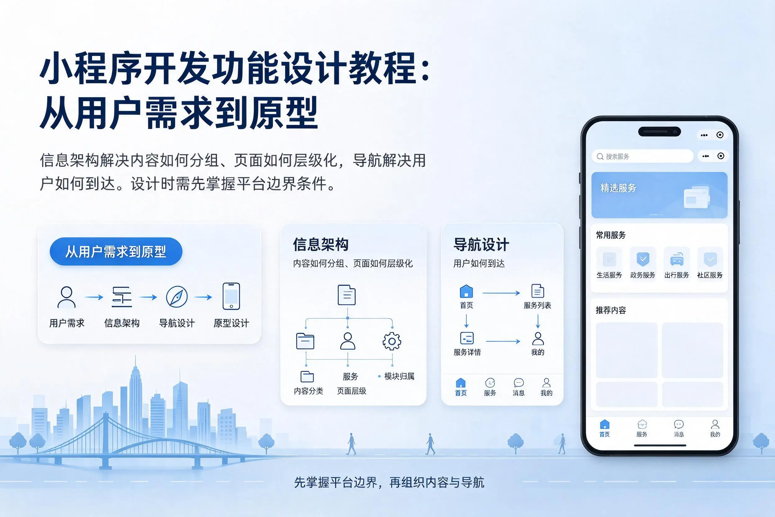 太原小程序开发功能设计教程:从用户需求到原型
