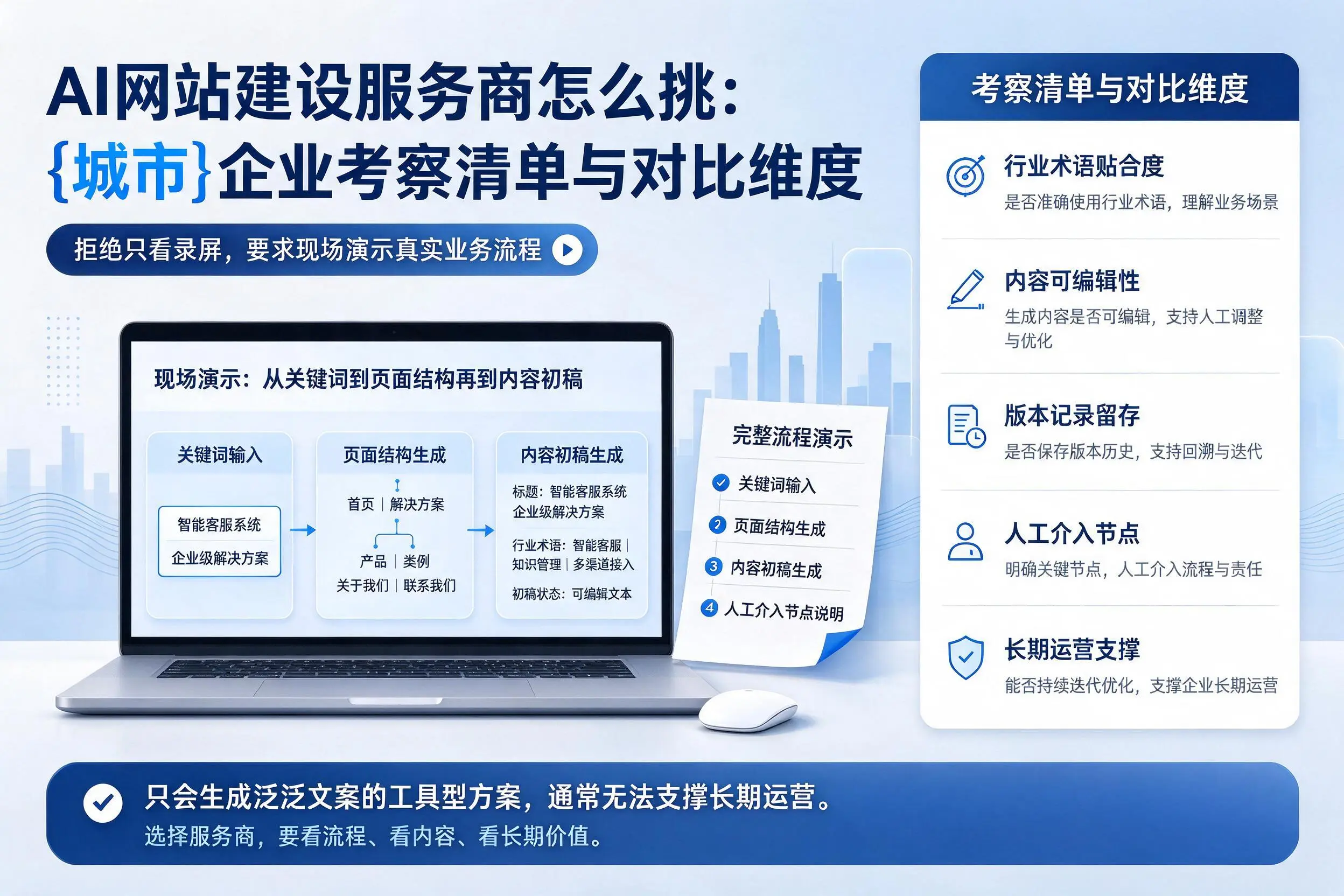 AI网站建设服务商怎么挑：太原企业考察清单与对比维度