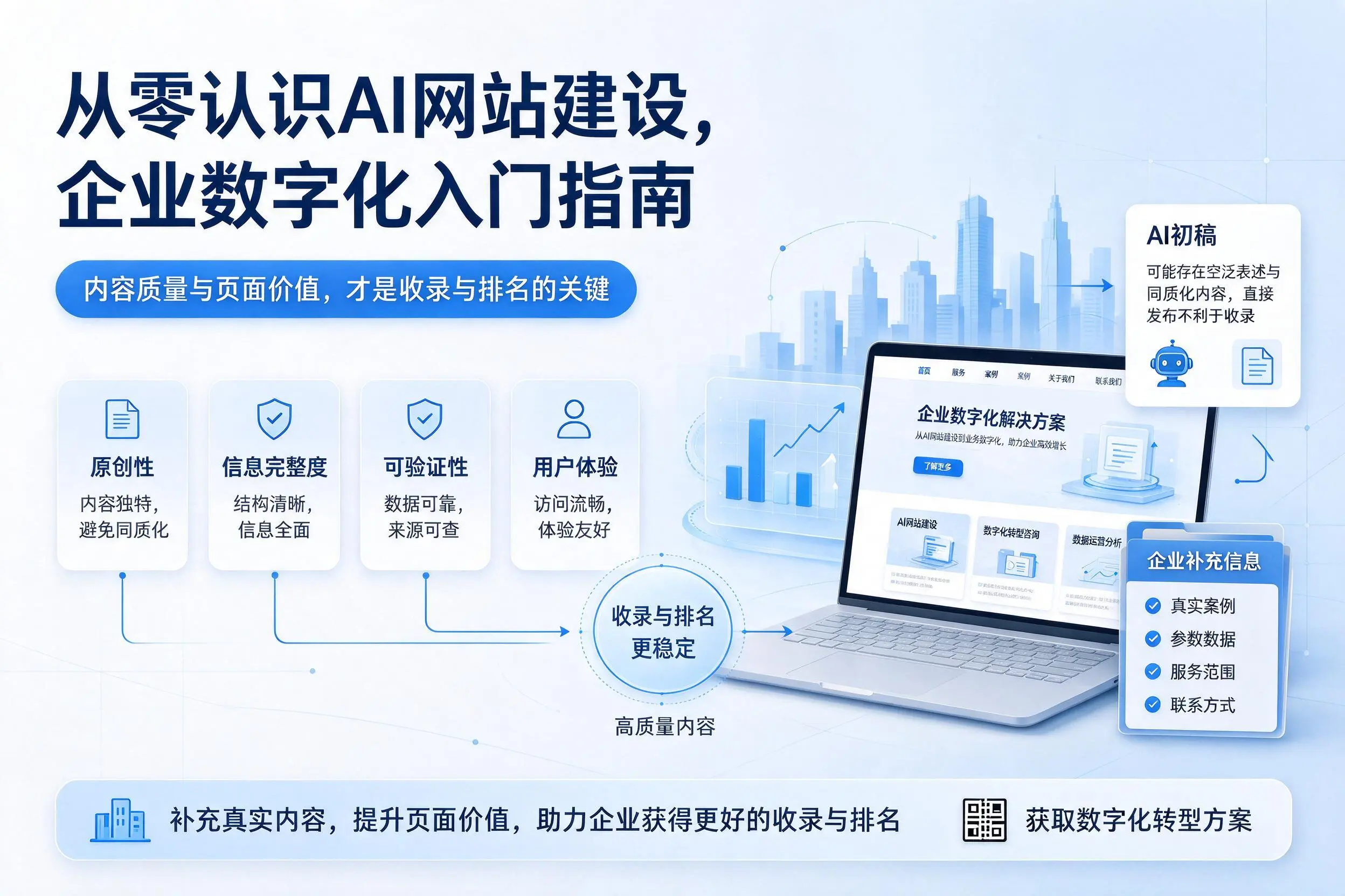 从零认识AI网站建设，太原企业数字化入门指南